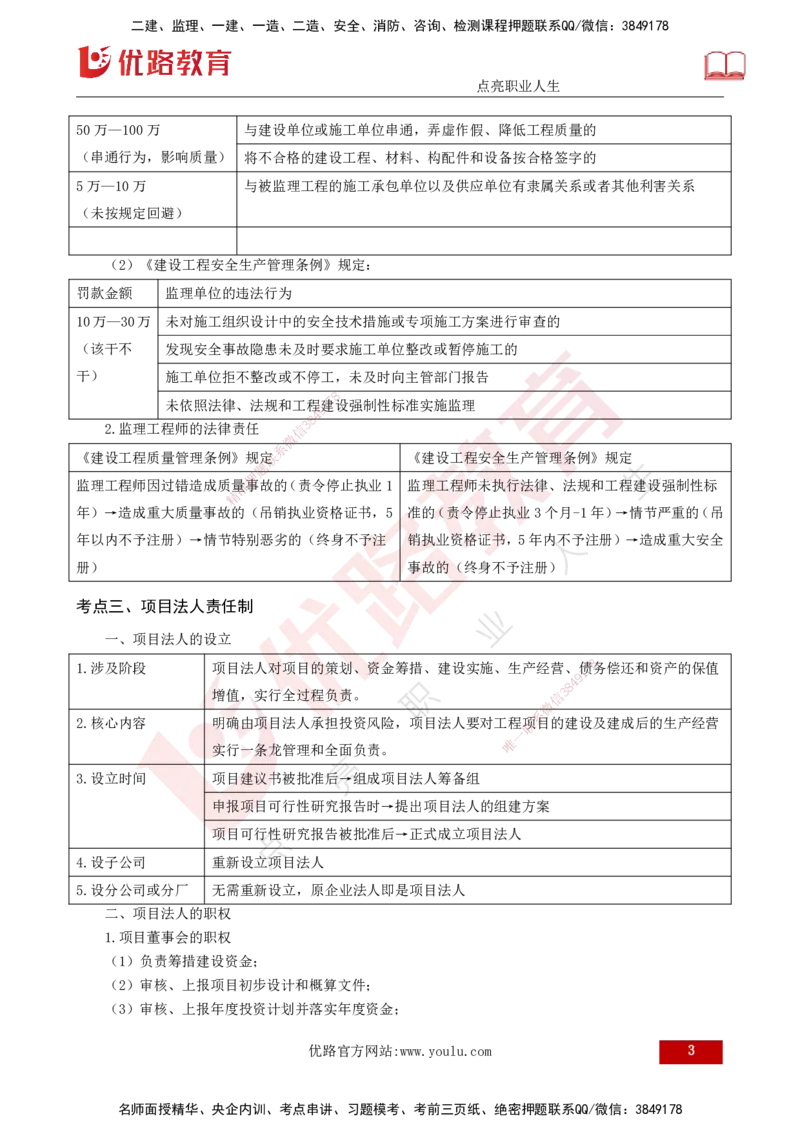 2025年监理《监理概论（第1-2节）》冲刺（打印版）_监理工程师_2025监理工程师_2025年监理工程师SVIP_2025年监理概论法规SVIP_04-冲刺串讲✿考点强化✿小灶集训_讲义