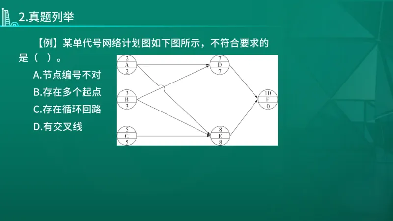 2026年监理《目标控制（土木）》导学讲义在线版_监理工程师_2026年监理工程师SVIP_2026年监理土建控制SVIP_02-基础精讲✿高端面授✿深度强化_00.导学课程