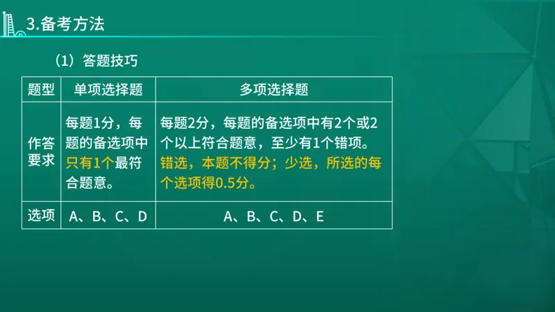 2026年监理《目标控制（土木）》导学讲义在线版_监理工程师_2026年监理工程师SVIP_2026年监理土建控制SVIP_02-基础精讲✿高端面授✿深度强化_00.导学课程