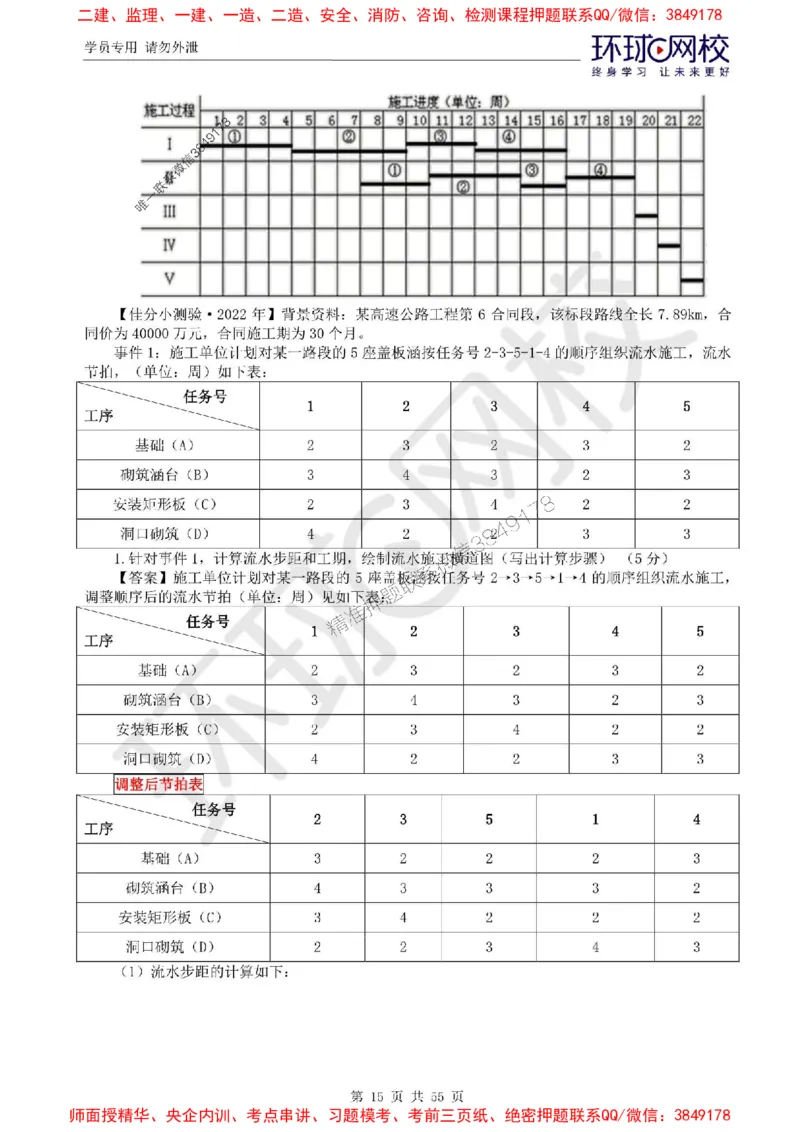 2025环球网校监理工程师《交通运输工程监理案例分析》精讲习题集_监理工程师_2025监理工程师_2025年监理工程师SVIP_2025年监理交通案例SVIP_01-精华文档✿电子教材✿历年真题