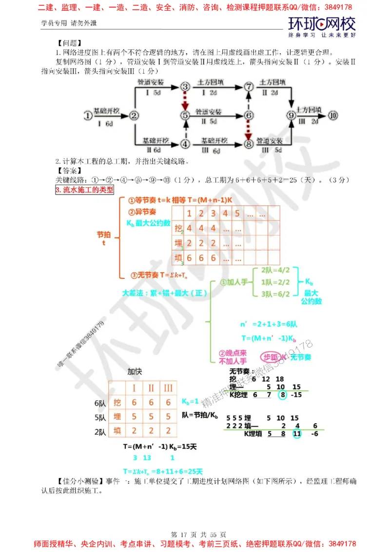 2025环球网校监理工程师《交通运输工程监理案例分析》精讲习题集_监理工程师_2025监理工程师_2025年监理工程师SVIP_2025年监理交通案例SVIP_01-精华文档✿电子教材✿历年真题