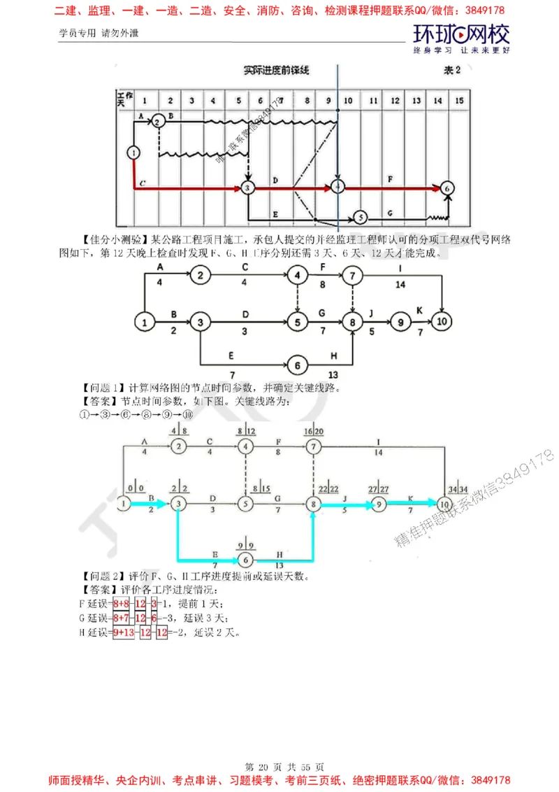 2025环球网校监理工程师《交通运输工程监理案例分析》精讲习题集_监理工程师_2025监理工程师_2025年监理工程师SVIP_2025年监理交通案例SVIP_01-精华文档✿电子教材✿历年真题