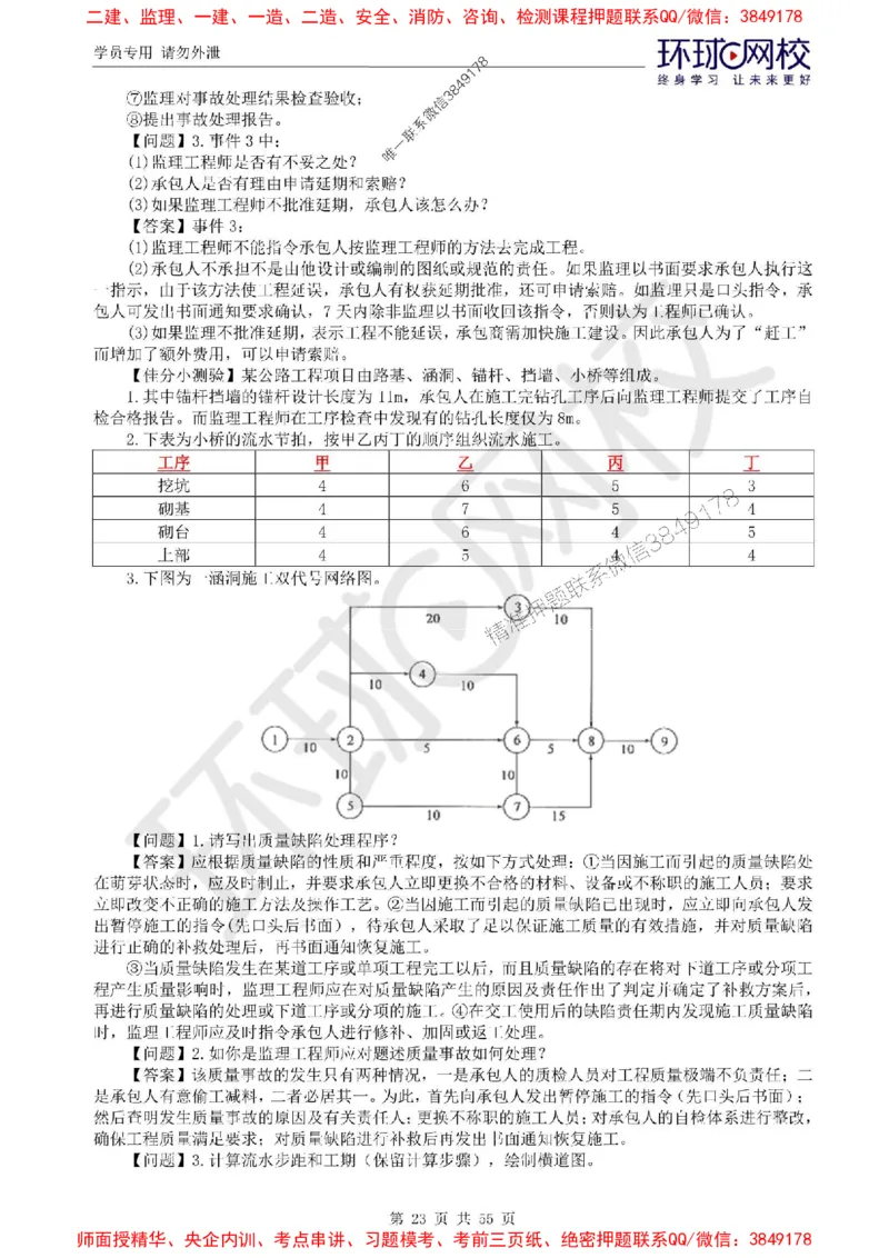 2025环球网校监理工程师《交通运输工程监理案例分析》精讲习题集_监理工程师_2025监理工程师_2025年监理工程师SVIP_2025年监理交通案例SVIP_01-精华文档✿电子教材✿历年真题