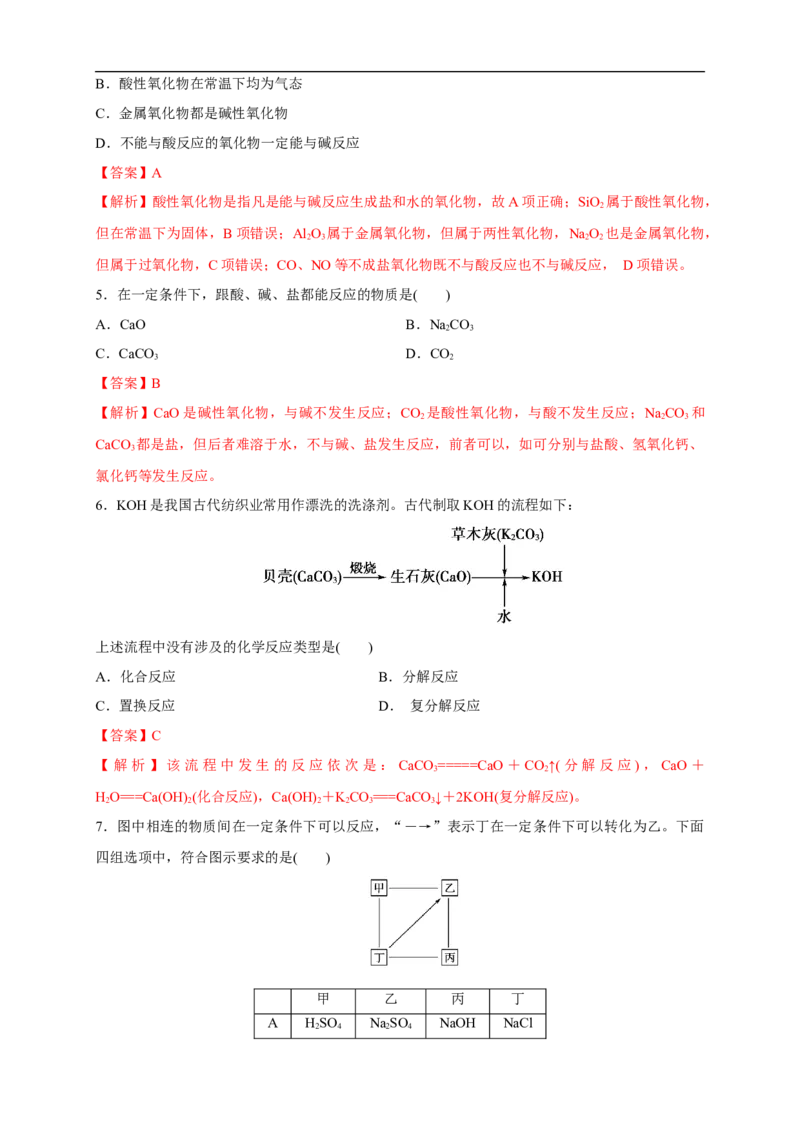 新教材精创1.2物质的转化练习（解析版）_E015高中全科试卷_化学试题_必修1_1.新版人教版高中化学试卷必修一_1.同步练习_5.同步练习（第五套）