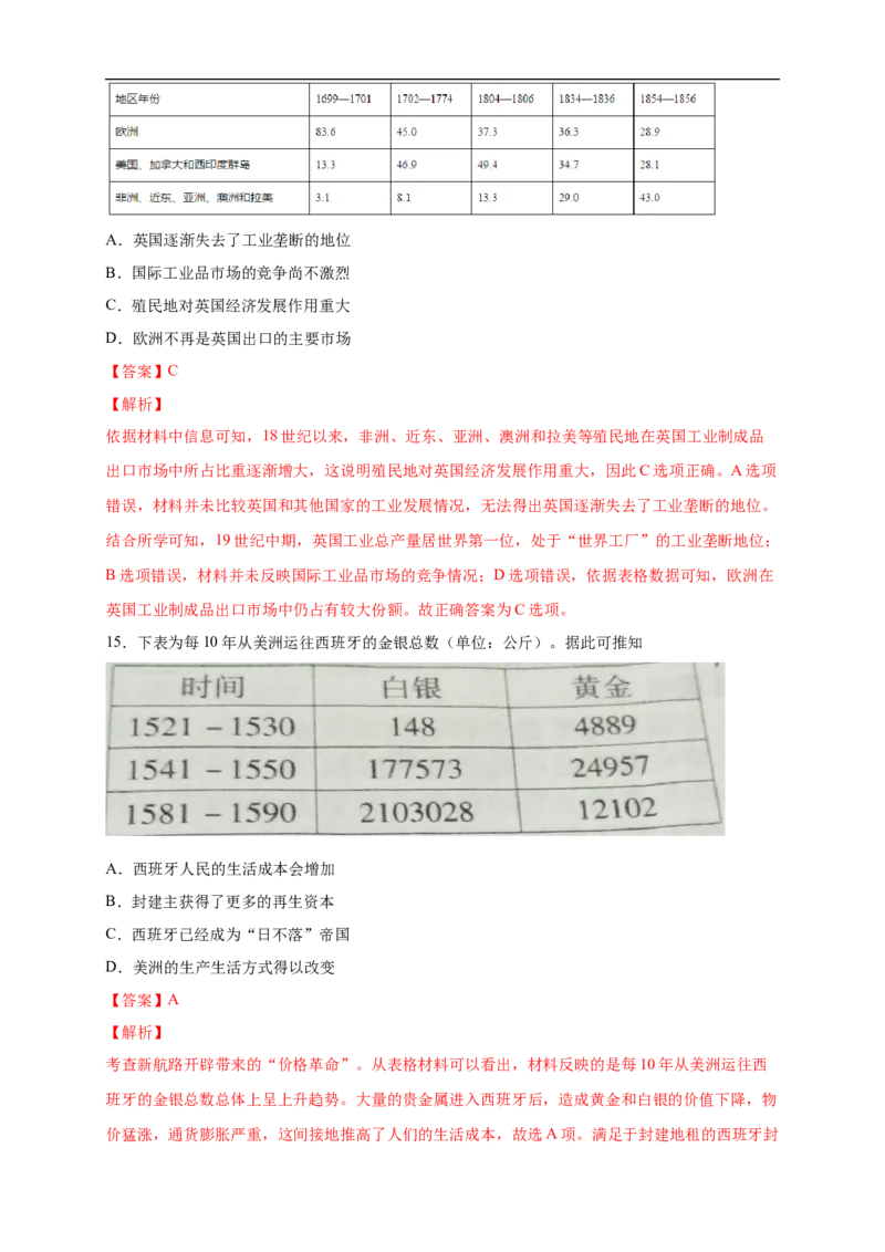 新教材精创第三单元综合测试（2）（解析版）_E015高中全科试卷_历史试题_必修下_2.同步练习_同步练习第二套_第三单元综合测试（2）-部编版高中历史必修中外历史纲要下