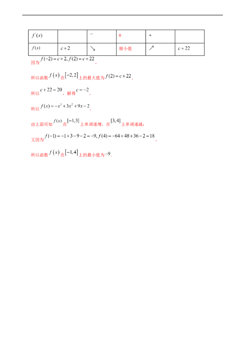 5.3.3函数的最大（小）值与导数（基础练）-高二数学十分钟同步课堂专练（人教A版选择性必修第二册）_E015高中全科试卷_数学试题_选修2_01.同步练习_同步练习（第四套）