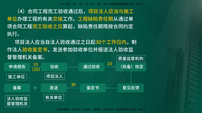 2025年监理《质量控制（水利）》冲刺（在线版）_监理工程师_2025监理工程师_2025年监理工程师SVIP_2025年监理水利控制SVIP_04-冲刺串讲✿考点强化✿小灶集训_讲义
