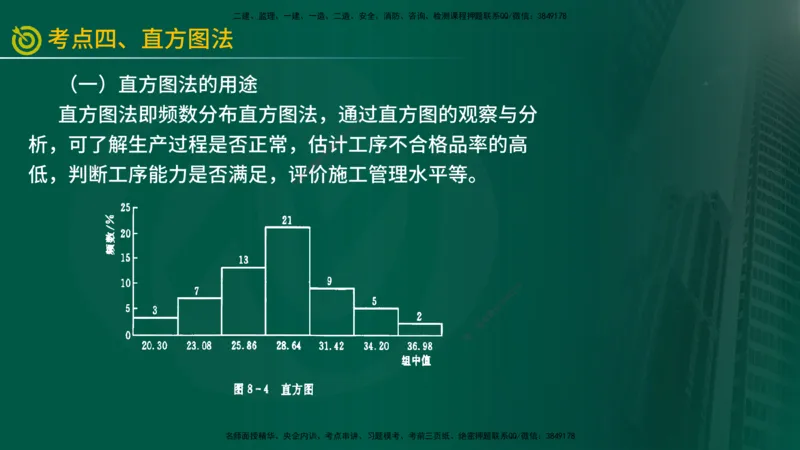 2025年监理《质量控制（水利）》冲刺（在线版）_监理工程师_2025监理工程师_2025年监理工程师SVIP_2025年监理水利控制SVIP_04-冲刺串讲✿考点强化✿小灶集训_讲义