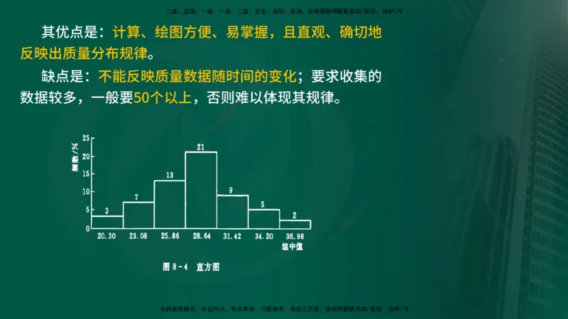 2025年监理《质量控制（水利）》冲刺（在线版）_监理工程师_2025监理工程师_2025年监理工程师SVIP_2025年监理水利控制SVIP_04-冲刺串讲✿考点强化✿小灶集训_讲义