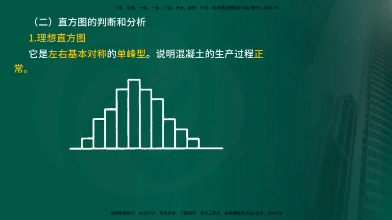 2025年监理《质量控制（水利）》冲刺（在线版）_监理工程师_2025监理工程师_2025年监理工程师SVIP_2025年监理水利控制SVIP_04-冲刺串讲✿考点强化✿小灶集训_讲义