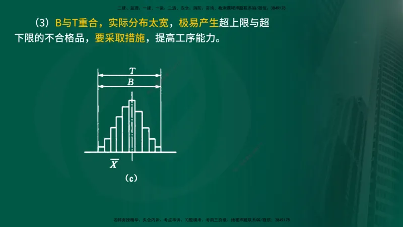 2025年监理《质量控制（水利）》冲刺（在线版）_监理工程师_2025监理工程师_2025年监理工程师SVIP_2025年监理水利控制SVIP_04-冲刺串讲✿考点强化✿小灶集训_讲义