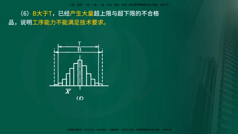 2025年监理《质量控制（水利）》冲刺（在线版）_监理工程师_2025监理工程师_2025年监理工程师SVIP_2025年监理水利控制SVIP_04-冲刺串讲✿考点强化✿小灶集训_讲义