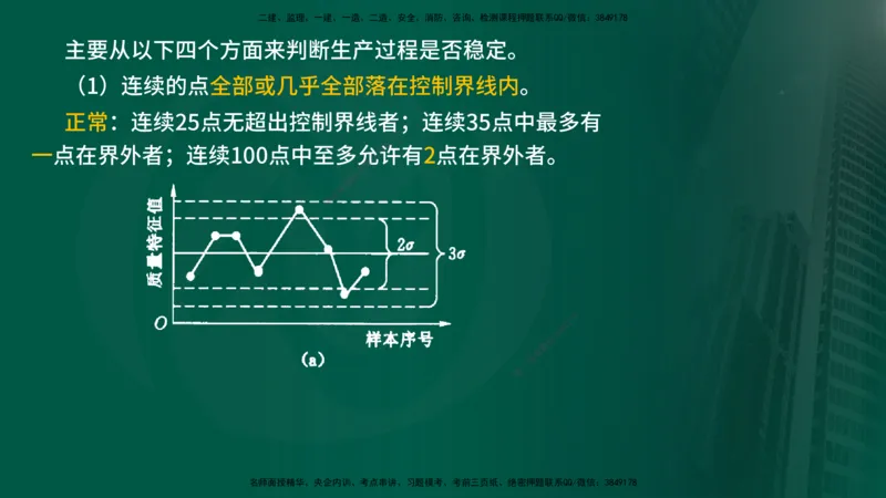 2025年监理《质量控制（水利）》冲刺（在线版）_监理工程师_2025监理工程师_2025年监理工程师SVIP_2025年监理水利控制SVIP_04-冲刺串讲✿考点强化✿小灶集训_讲义