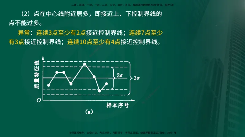 2025年监理《质量控制（水利）》冲刺（在线版）_监理工程师_2025监理工程师_2025年监理工程师SVIP_2025年监理水利控制SVIP_04-冲刺串讲✿考点强化✿小灶集训_讲义