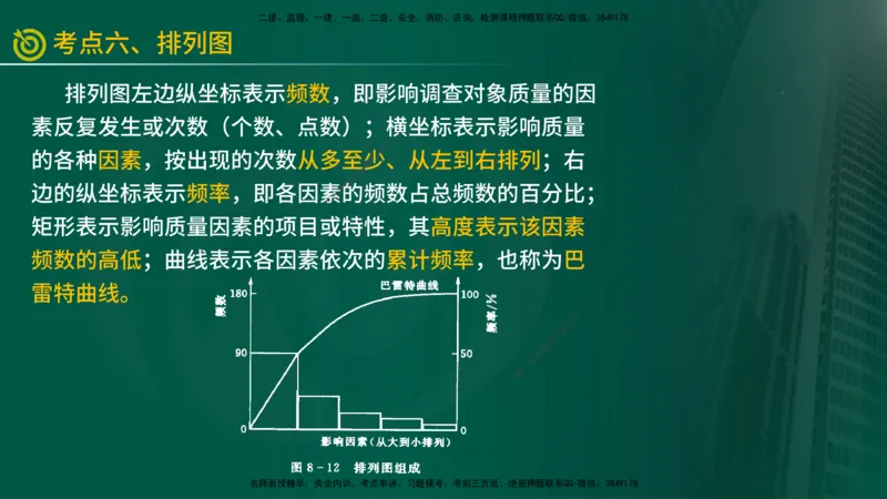 2025年监理《质量控制（水利）》冲刺（在线版）_监理工程师_2025监理工程师_2025年监理工程师SVIP_2025年监理水利控制SVIP_04-冲刺串讲✿考点强化✿小灶集训_讲义