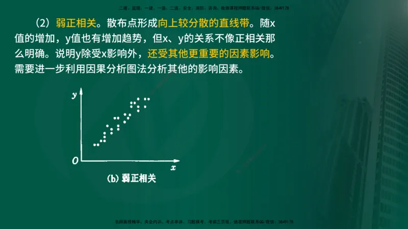 2025年监理《质量控制（水利）》冲刺（在线版）_监理工程师_2025监理工程师_2025年监理工程师SVIP_2025年监理水利控制SVIP_04-冲刺串讲✿考点强化✿小灶集训_讲义