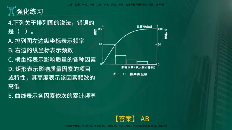 2025年监理《质量控制（水利）》冲刺（在线版）_监理工程师_2025监理工程师_2025年监理工程师SVIP_2025年监理水利控制SVIP_04-冲刺串讲✿考点强化✿小灶集训_讲义