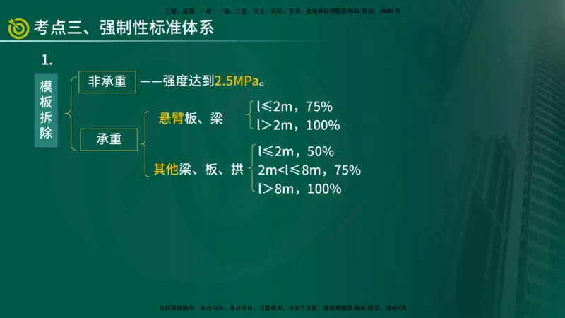 2025年监理《质量控制（水利）》冲刺（在线版）_监理工程师_2025监理工程师_2025年监理工程师SVIP_2025年监理水利控制SVIP_04-冲刺串讲✿考点强化✿小灶集训_讲义