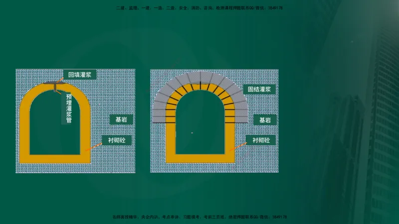2025年监理《质量控制（水利）》冲刺（在线版）_监理工程师_2025监理工程师_2025年监理工程师SVIP_2025年监理水利控制SVIP_04-冲刺串讲✿考点强化✿小灶集训_讲义