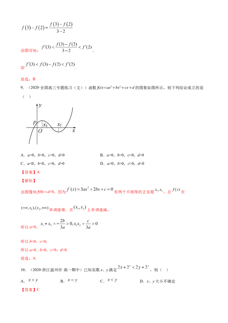 专题5.4《一元函数的导数及其应用》单元测试卷（A卷基础篇）解析版_E015高中全科试卷_数学试题_选修2_01.同步练习_同步练习（第四套）