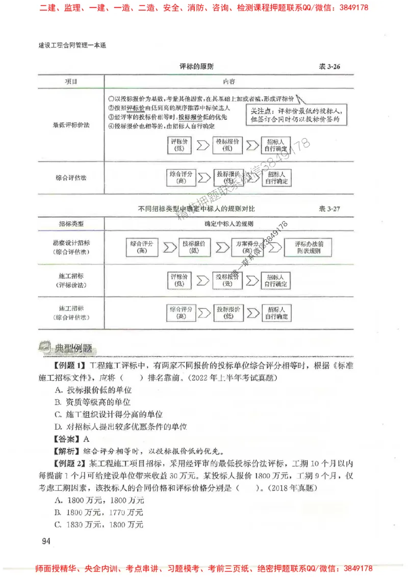 2025监理-合同王竹梅-考点一本通推荐_监理工程师_2025监理工程师_2025年监理工程师SVIP_2025年监理合同管理SVIP_01-精华文档✿电子教材✿历年真题