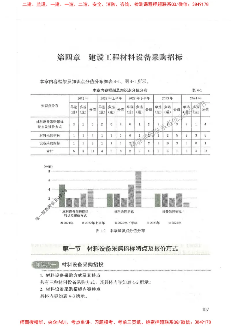 2025监理-合同王竹梅-考点一本通推荐_监理工程师_2025监理工程师_2025年监理工程师SVIP_2025年监理合同管理SVIP_01-精华文档✿电子教材✿历年真题