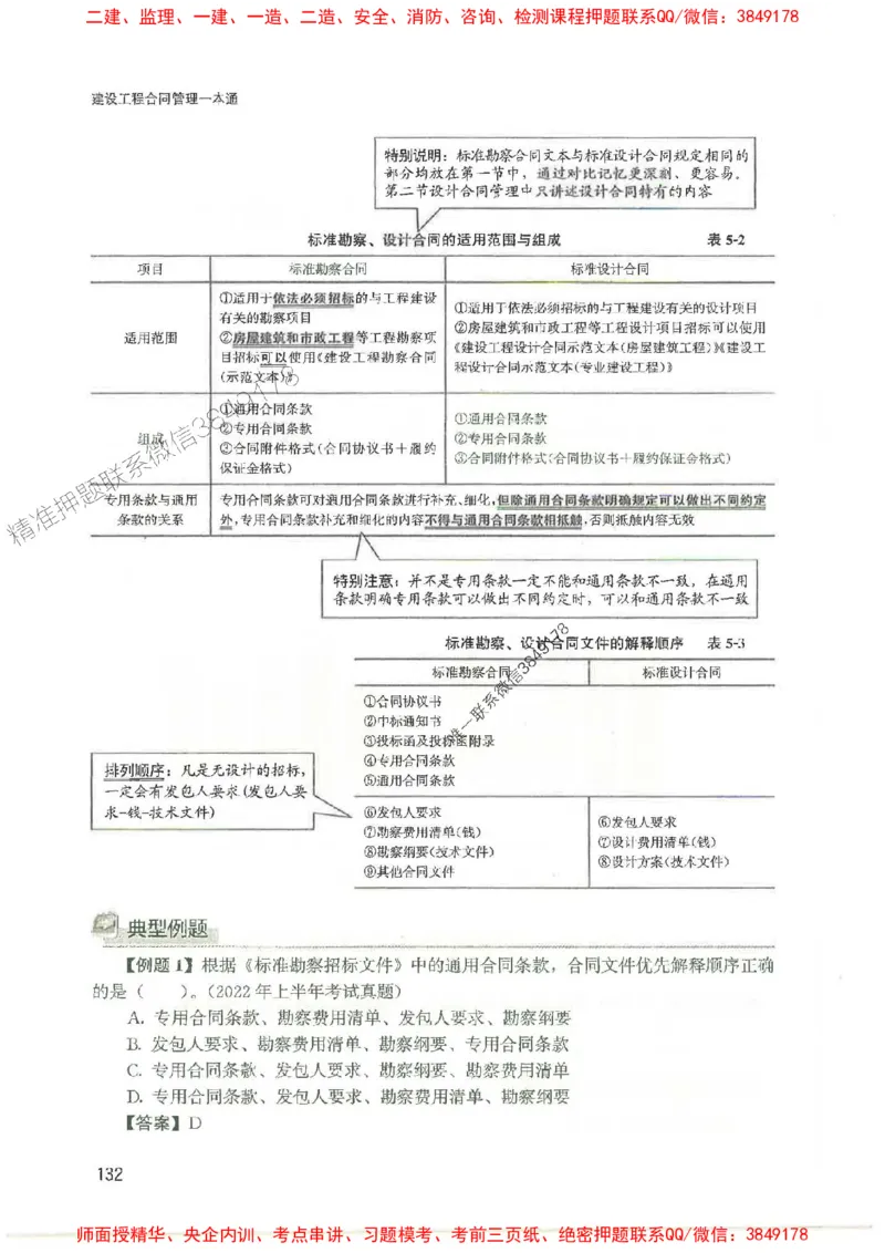 2025监理-合同王竹梅-考点一本通推荐_监理工程师_2025监理工程师_2025年监理工程师SVIP_2025年监理合同管理SVIP_01-精华文档✿电子教材✿历年真题