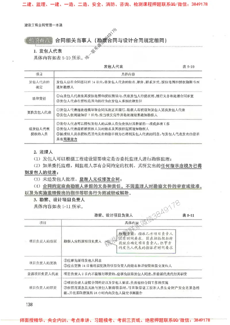 2025监理-合同王竹梅-考点一本通推荐_监理工程师_2025监理工程师_2025年监理工程师SVIP_2025年监理合同管理SVIP_01-精华文档✿电子教材✿历年真题