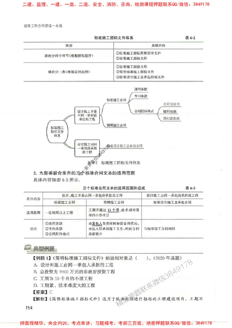 2025监理-合同王竹梅-考点一本通推荐_监理工程师_2025监理工程师_2025年监理工程师SVIP_2025年监理合同管理SVIP_01-精华文档✿电子教材✿历年真题