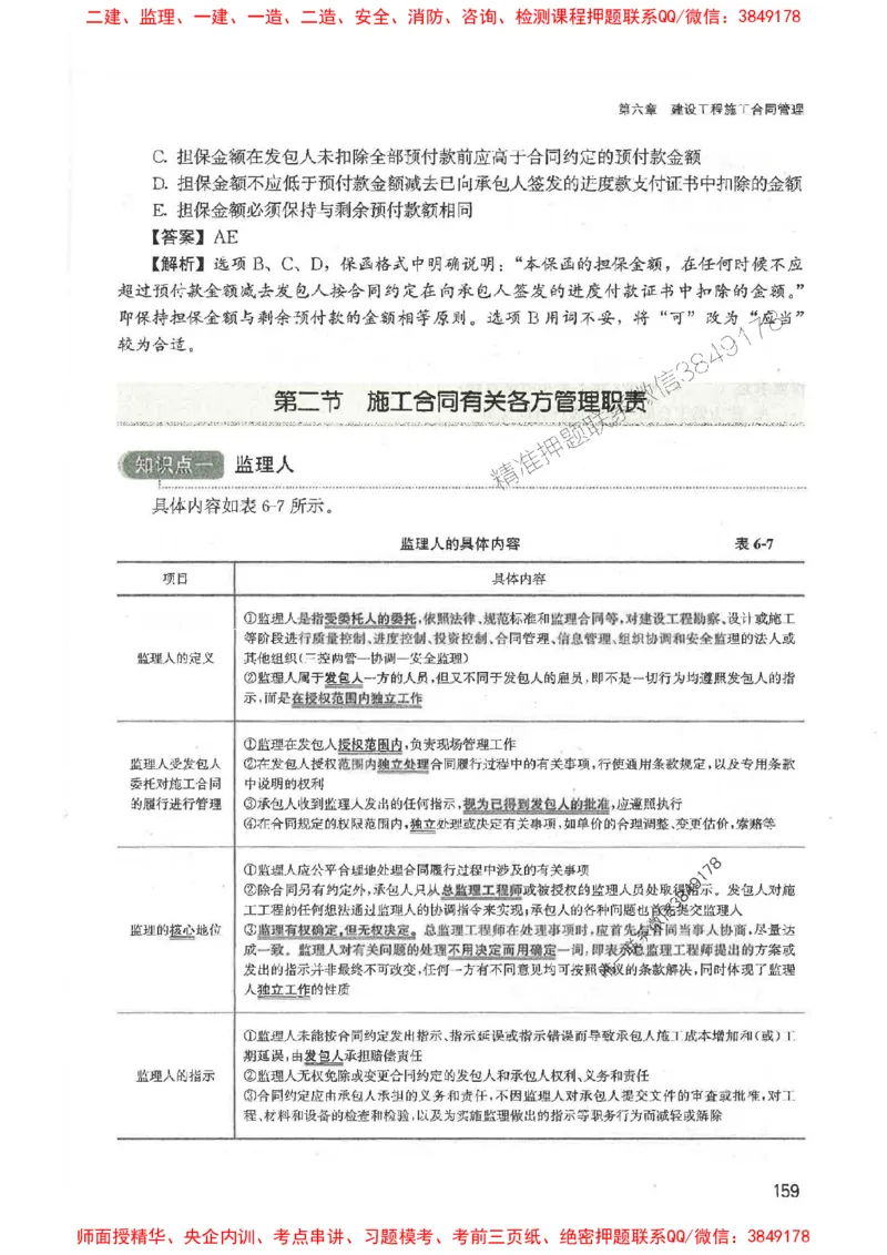 2025监理-合同王竹梅-考点一本通推荐_监理工程师_2025监理工程师_2025年监理工程师SVIP_2025年监理合同管理SVIP_01-精华文档✿电子教材✿历年真题