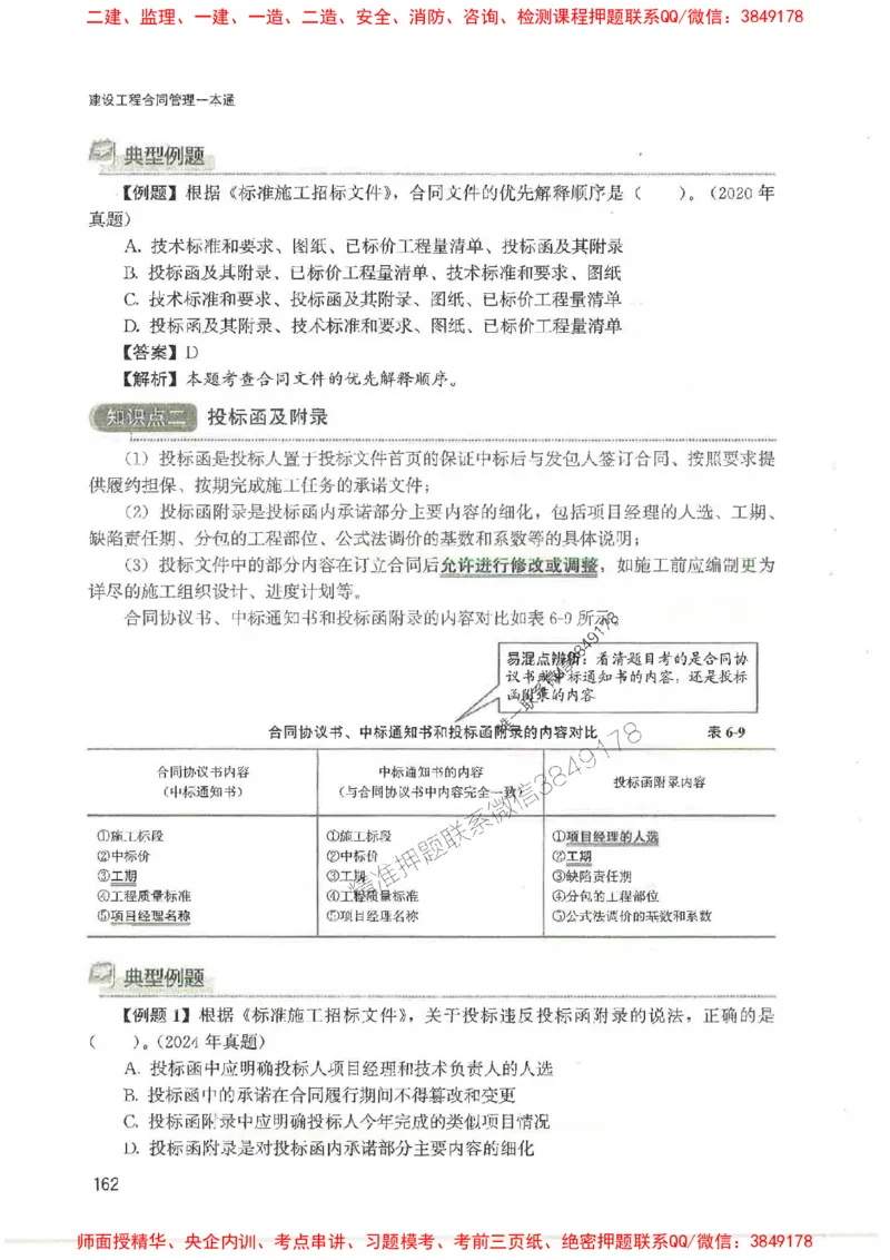 2025监理-合同王竹梅-考点一本通推荐_监理工程师_2025监理工程师_2025年监理工程师SVIP_2025年监理合同管理SVIP_01-精华文档✿电子教材✿历年真题