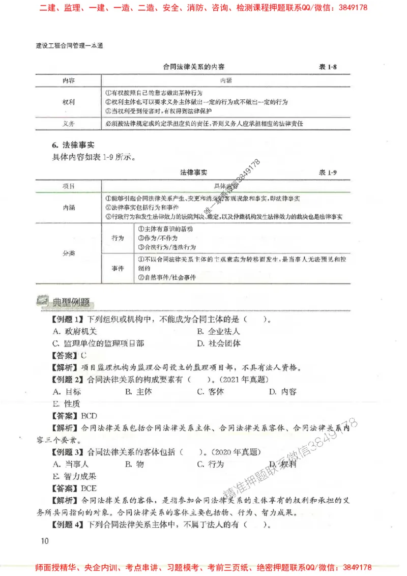 2025监理-合同王竹梅-考点一本通推荐_监理工程师_2025监理工程师_2025年监理工程师SVIP_2025年监理合同管理SVIP_01-精华文档✿电子教材✿历年真题
