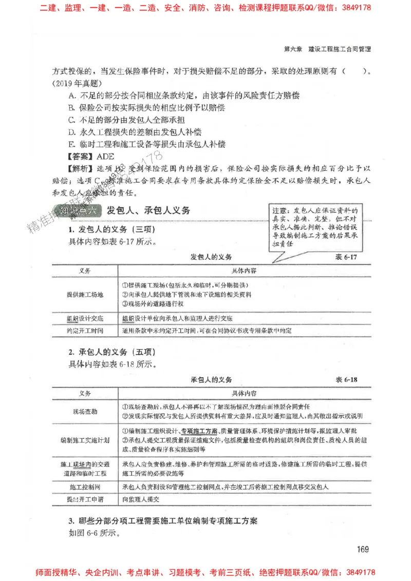 2025监理-合同王竹梅-考点一本通推荐_监理工程师_2025监理工程师_2025年监理工程师SVIP_2025年监理合同管理SVIP_01-精华文档✿电子教材✿历年真题