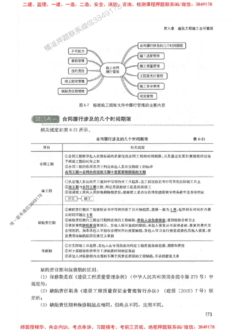 2025监理-合同王竹梅-考点一本通推荐_监理工程师_2025监理工程师_2025年监理工程师SVIP_2025年监理合同管理SVIP_01-精华文档✿电子教材✿历年真题