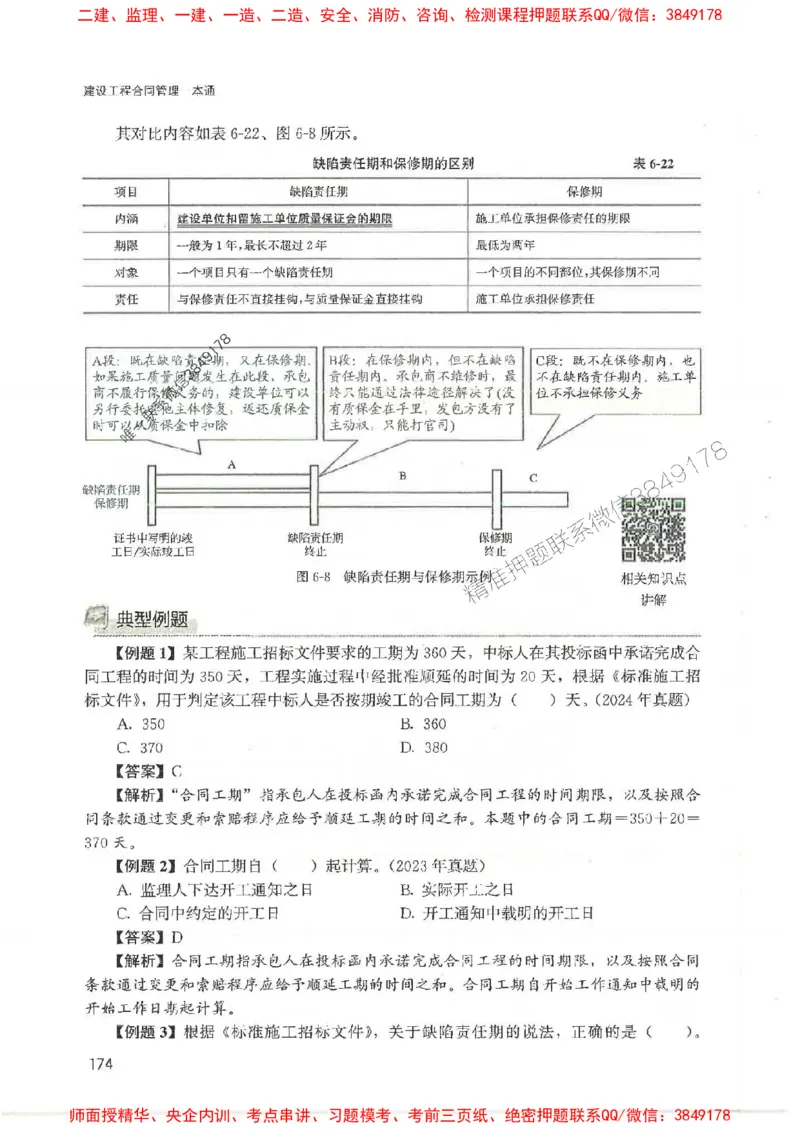 2025监理-合同王竹梅-考点一本通推荐_监理工程师_2025监理工程师_2025年监理工程师SVIP_2025年监理合同管理SVIP_01-精华文档✿电子教材✿历年真题