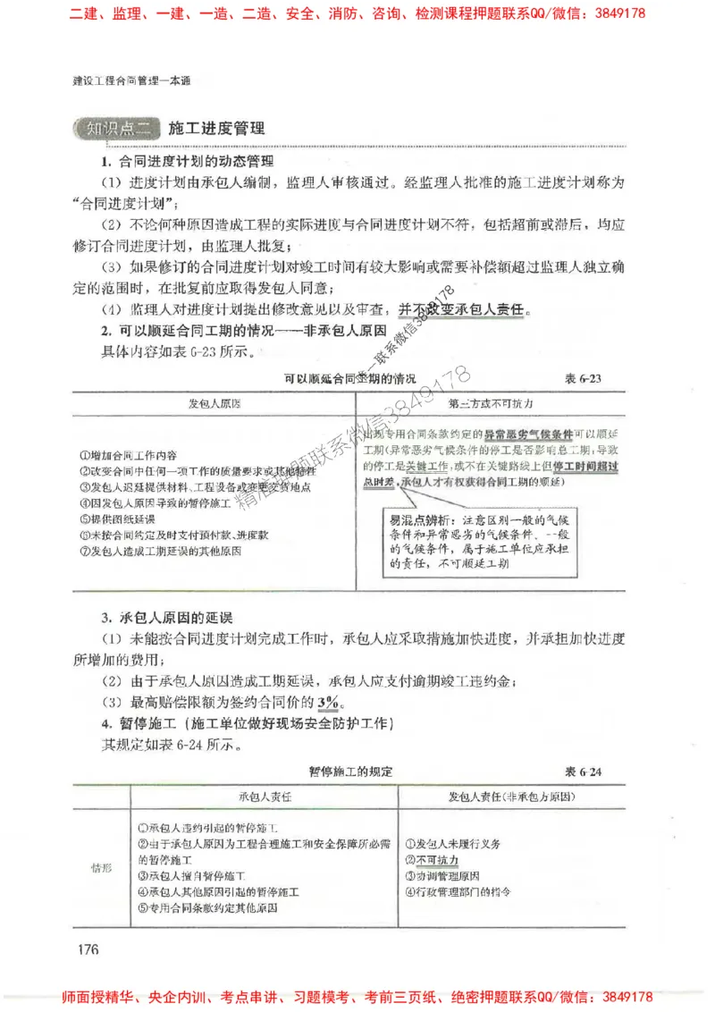 2025监理-合同王竹梅-考点一本通推荐_监理工程师_2025监理工程师_2025年监理工程师SVIP_2025年监理合同管理SVIP_01-精华文档✿电子教材✿历年真题