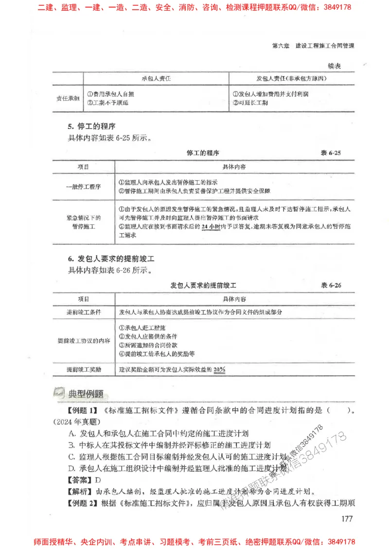 2025监理-合同王竹梅-考点一本通推荐_监理工程师_2025监理工程师_2025年监理工程师SVIP_2025年监理合同管理SVIP_01-精华文档✿电子教材✿历年真题