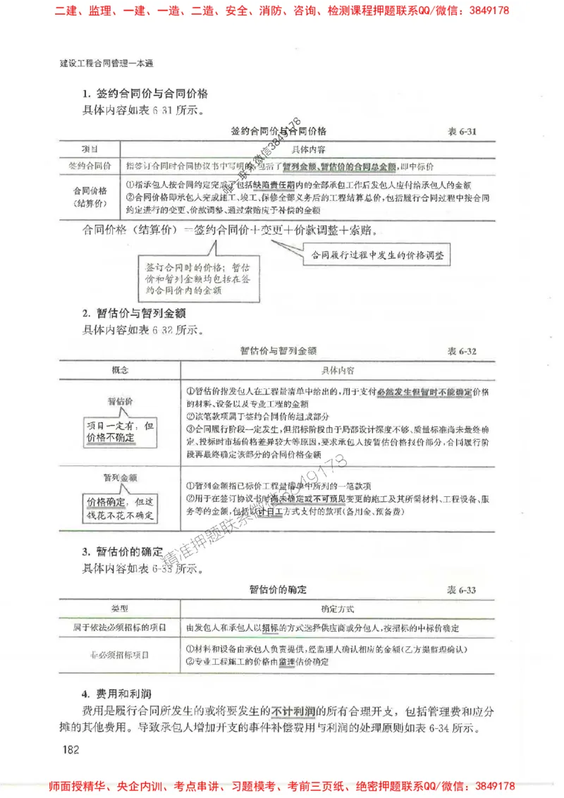 2025监理-合同王竹梅-考点一本通推荐_监理工程师_2025监理工程师_2025年监理工程师SVIP_2025年监理合同管理SVIP_01-精华文档✿电子教材✿历年真题