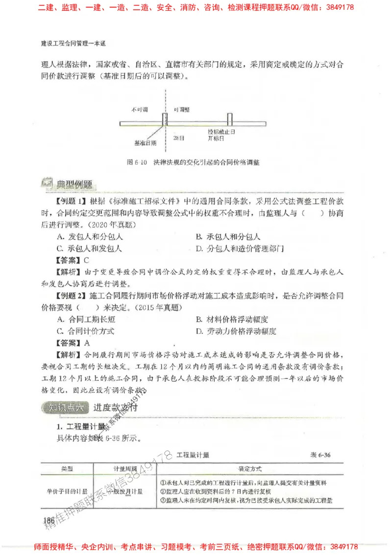 2025监理-合同王竹梅-考点一本通推荐_监理工程师_2025监理工程师_2025年监理工程师SVIP_2025年监理合同管理SVIP_01-精华文档✿电子教材✿历年真题