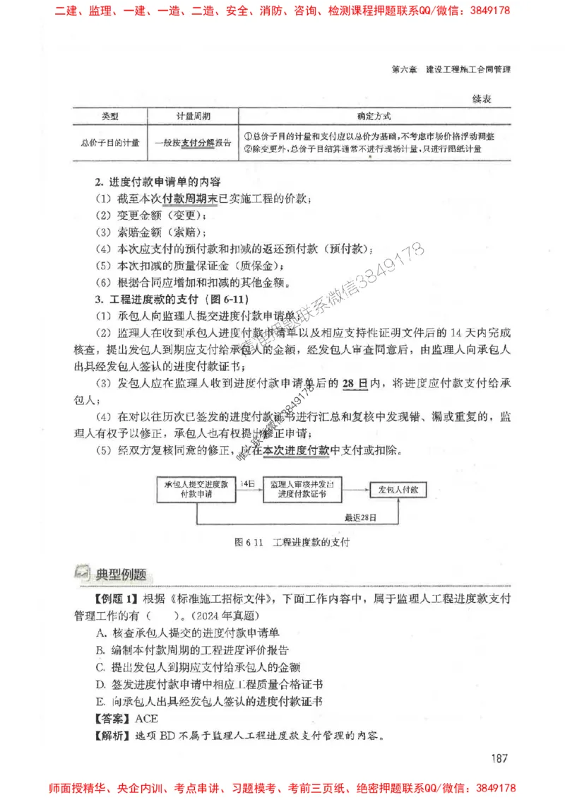 2025监理-合同王竹梅-考点一本通推荐_监理工程师_2025监理工程师_2025年监理工程师SVIP_2025年监理合同管理SVIP_01-精华文档✿电子教材✿历年真题