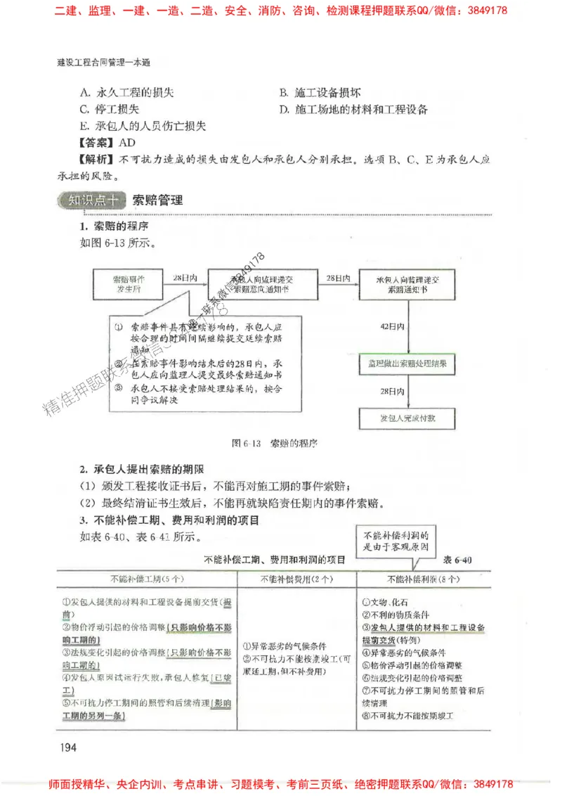 2025监理-合同王竹梅-考点一本通推荐_监理工程师_2025监理工程师_2025年监理工程师SVIP_2025年监理合同管理SVIP_01-精华文档✿电子教材✿历年真题