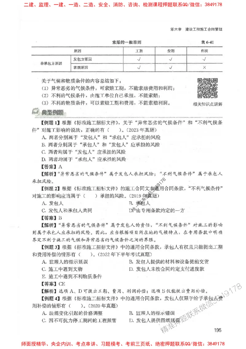 2025监理-合同王竹梅-考点一本通推荐_监理工程师_2025监理工程师_2025年监理工程师SVIP_2025年监理合同管理SVIP_01-精华文档✿电子教材✿历年真题