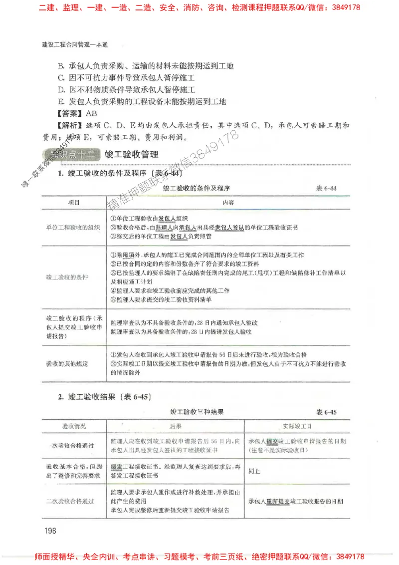 2025监理-合同王竹梅-考点一本通推荐_监理工程师_2025监理工程师_2025年监理工程师SVIP_2025年监理合同管理SVIP_01-精华文档✿电子教材✿历年真题