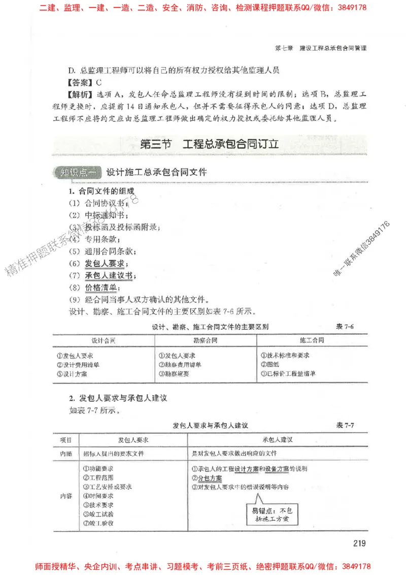 2025监理-合同王竹梅-考点一本通推荐_监理工程师_2025监理工程师_2025年监理工程师SVIP_2025年监理合同管理SVIP_01-精华文档✿电子教材✿历年真题