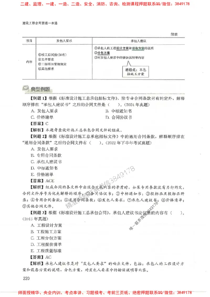 2025监理-合同王竹梅-考点一本通推荐_监理工程师_2025监理工程师_2025年监理工程师SVIP_2025年监理合同管理SVIP_01-精华文档✿电子教材✿历年真题