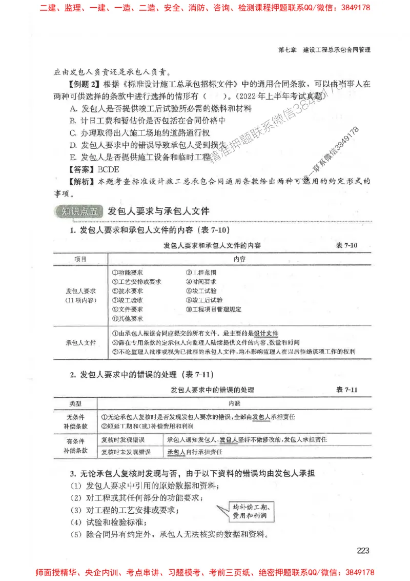 2025监理-合同王竹梅-考点一本通推荐_监理工程师_2025监理工程师_2025年监理工程师SVIP_2025年监理合同管理SVIP_01-精华文档✿电子教材✿历年真题