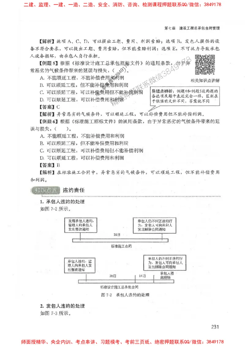 2025监理-合同王竹梅-考点一本通推荐_监理工程师_2025监理工程师_2025年监理工程师SVIP_2025年监理合同管理SVIP_01-精华文档✿电子教材✿历年真题