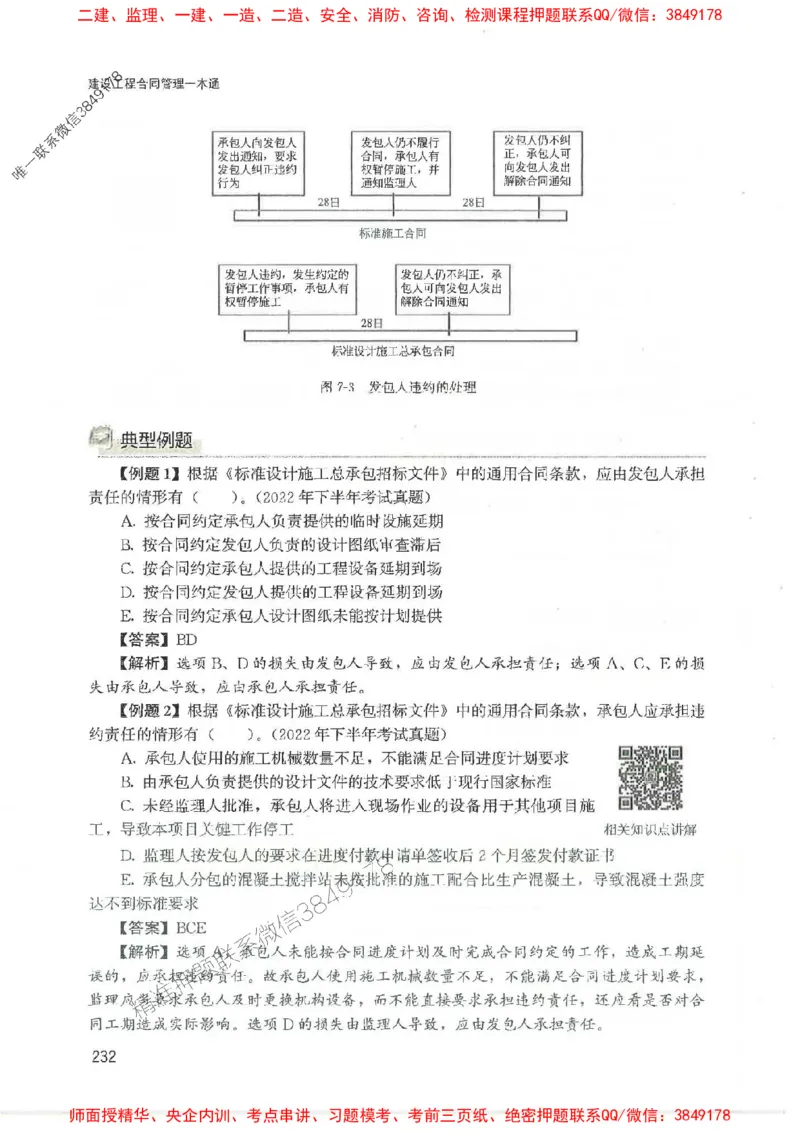 2025监理-合同王竹梅-考点一本通推荐_监理工程师_2025监理工程师_2025年监理工程师SVIP_2025年监理合同管理SVIP_01-精华文档✿电子教材✿历年真题
