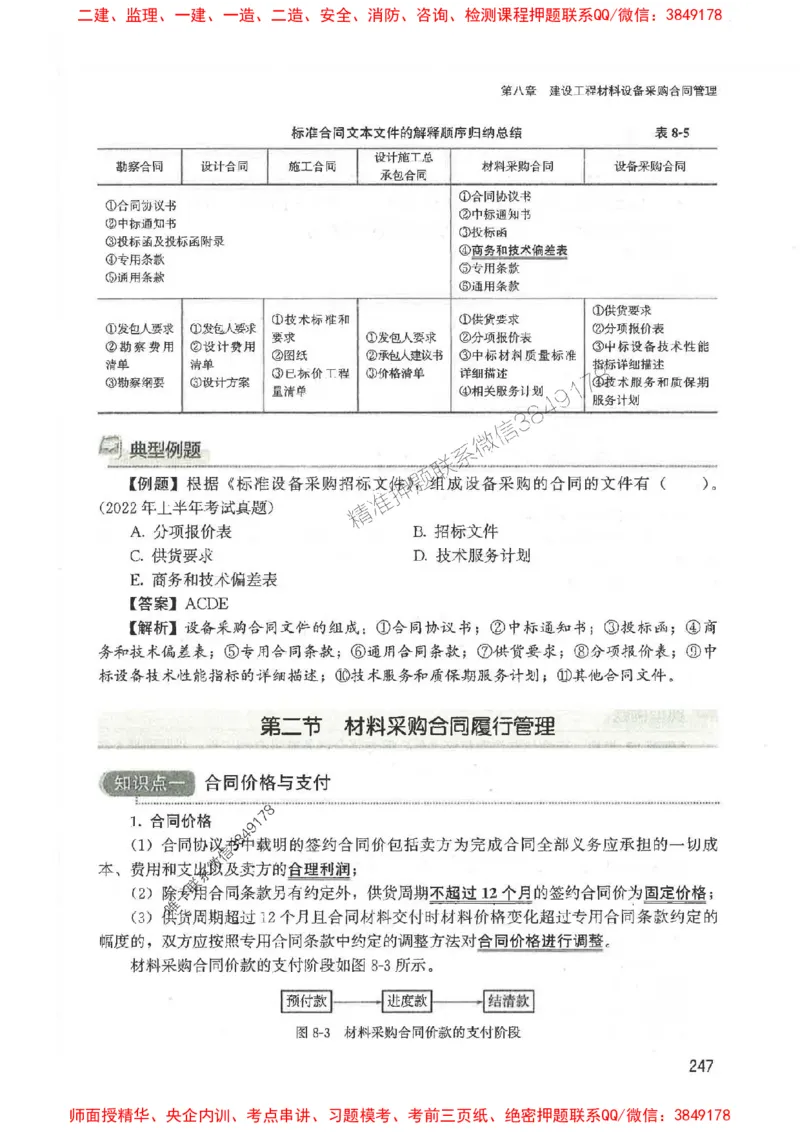 2025监理-合同王竹梅-考点一本通推荐_监理工程师_2025监理工程师_2025年监理工程师SVIP_2025年监理合同管理SVIP_01-精华文档✿电子教材✿历年真题