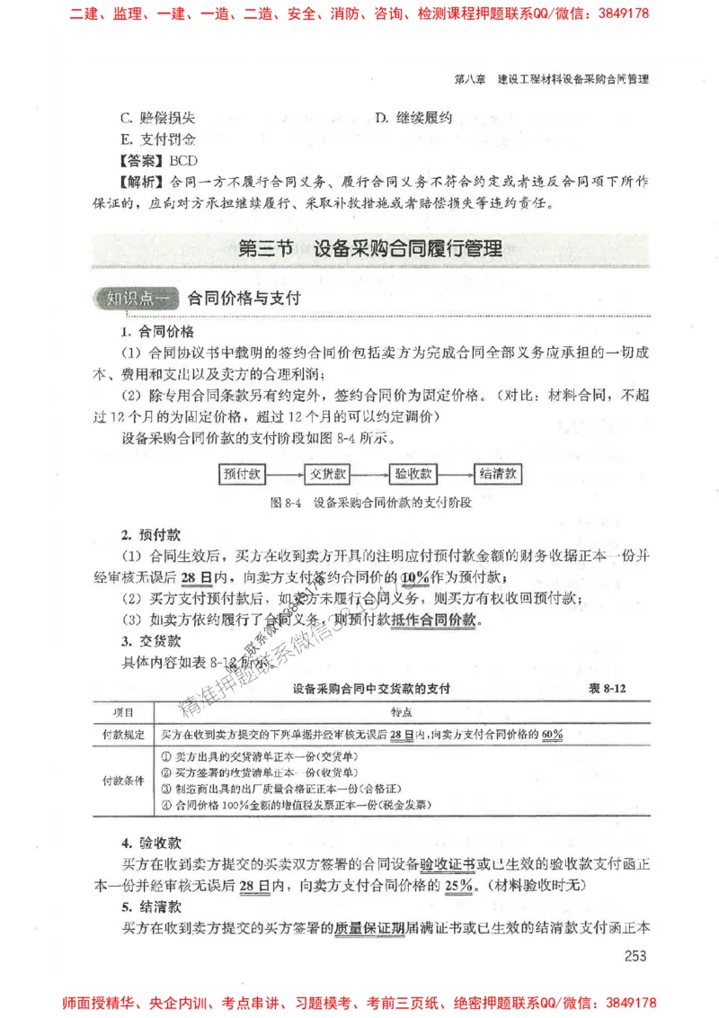 2025监理-合同王竹梅-考点一本通推荐_监理工程师_2025监理工程师_2025年监理工程师SVIP_2025年监理合同管理SVIP_01-精华文档✿电子教材✿历年真题